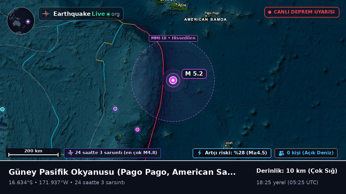 Güney Pasifik Okyanusu (American Samoa)