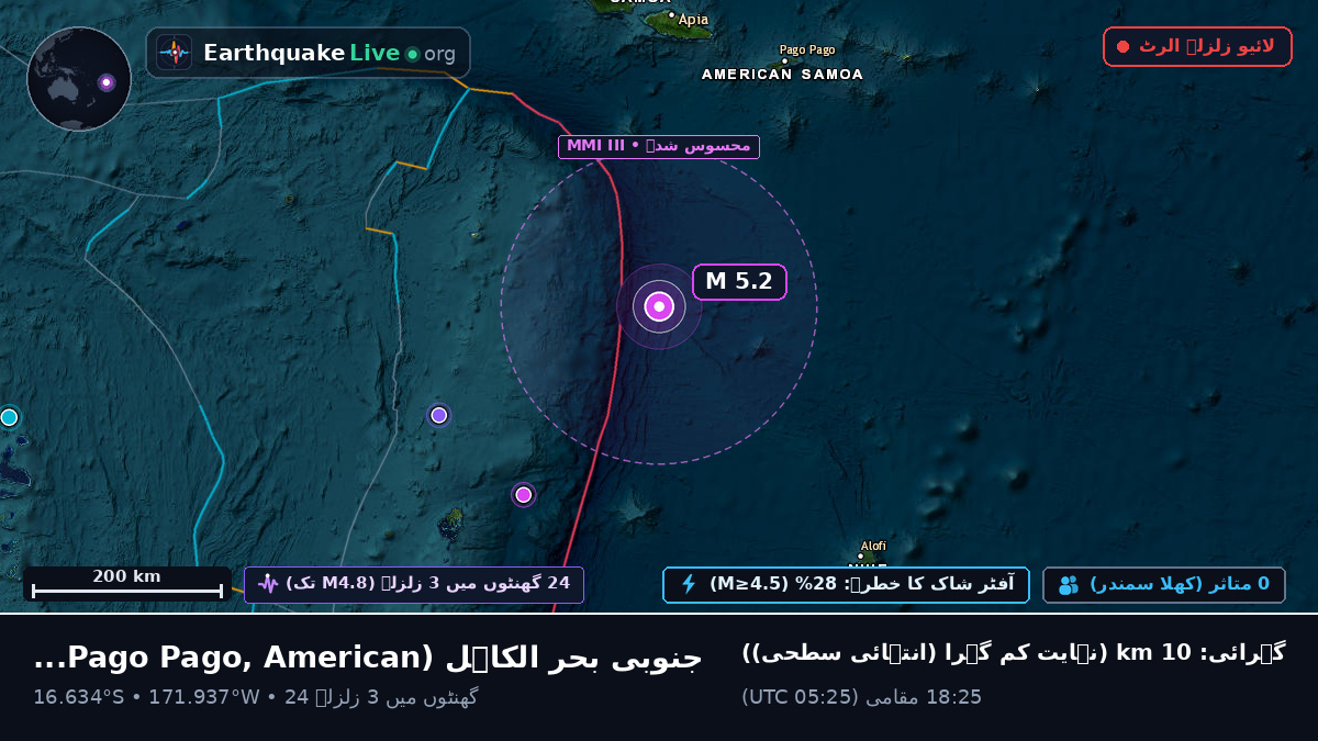 جنوبی بحر الکاہل (American Samoa)