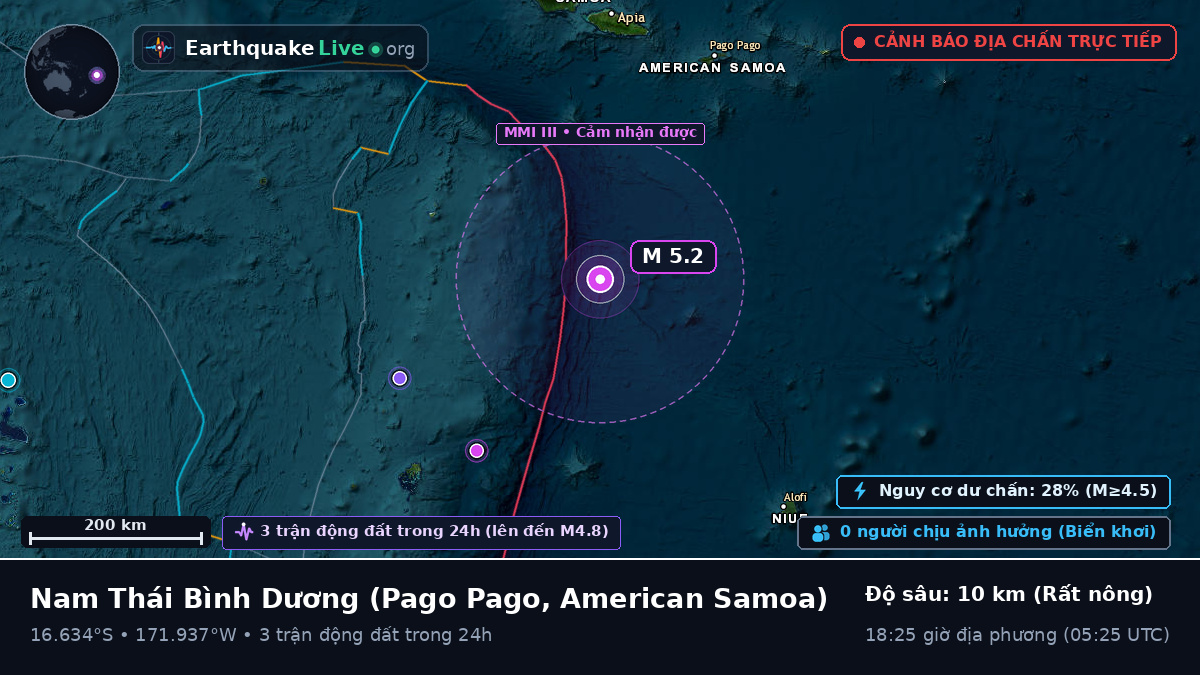Nam Thái Bình Dương (American Samoa)