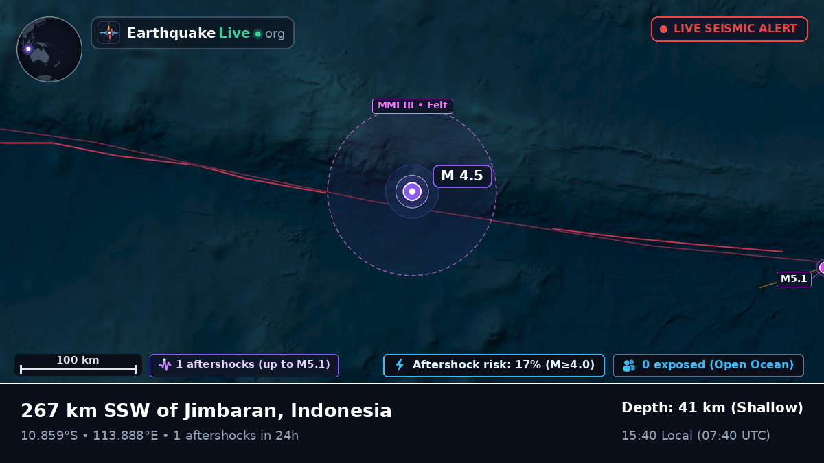 Indian Ocean (Indonesia)