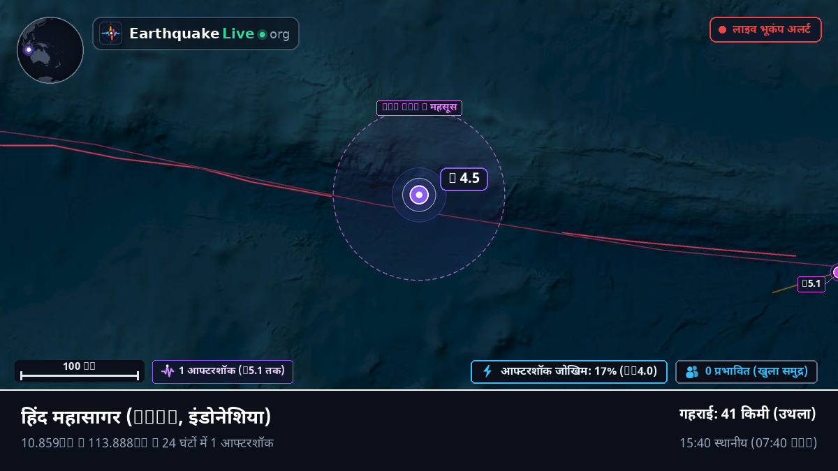 हिंद महासागर (इंडोनेशिया)