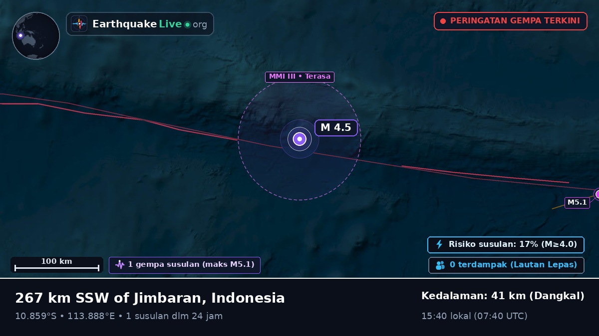 Samudra Hindia (Indonesia)