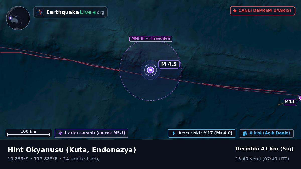 Hint Okyanusu (Endonezya)