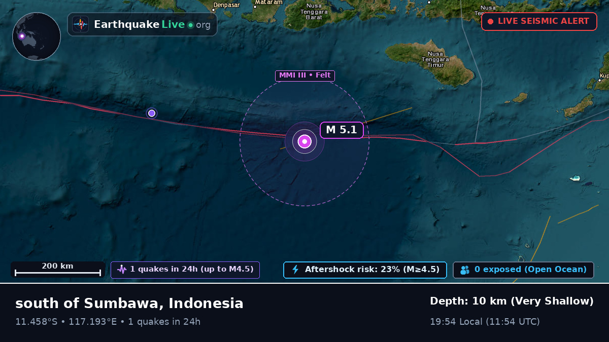 Indian Ocean (Indonesia)