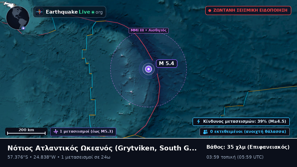 Νότιος Ατλαντικός Ωκεανός (South Georgia and the Islands)