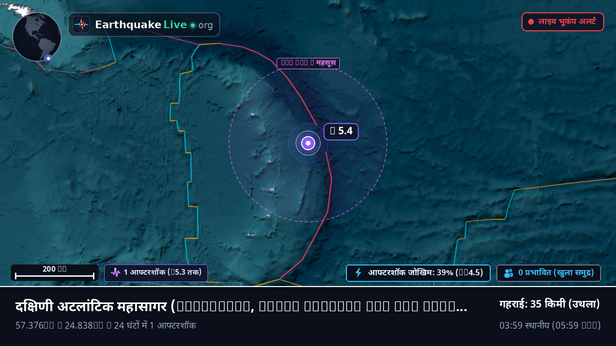 दक्षिणी अटलांटिक महासागर (South Georgia and the Islands)