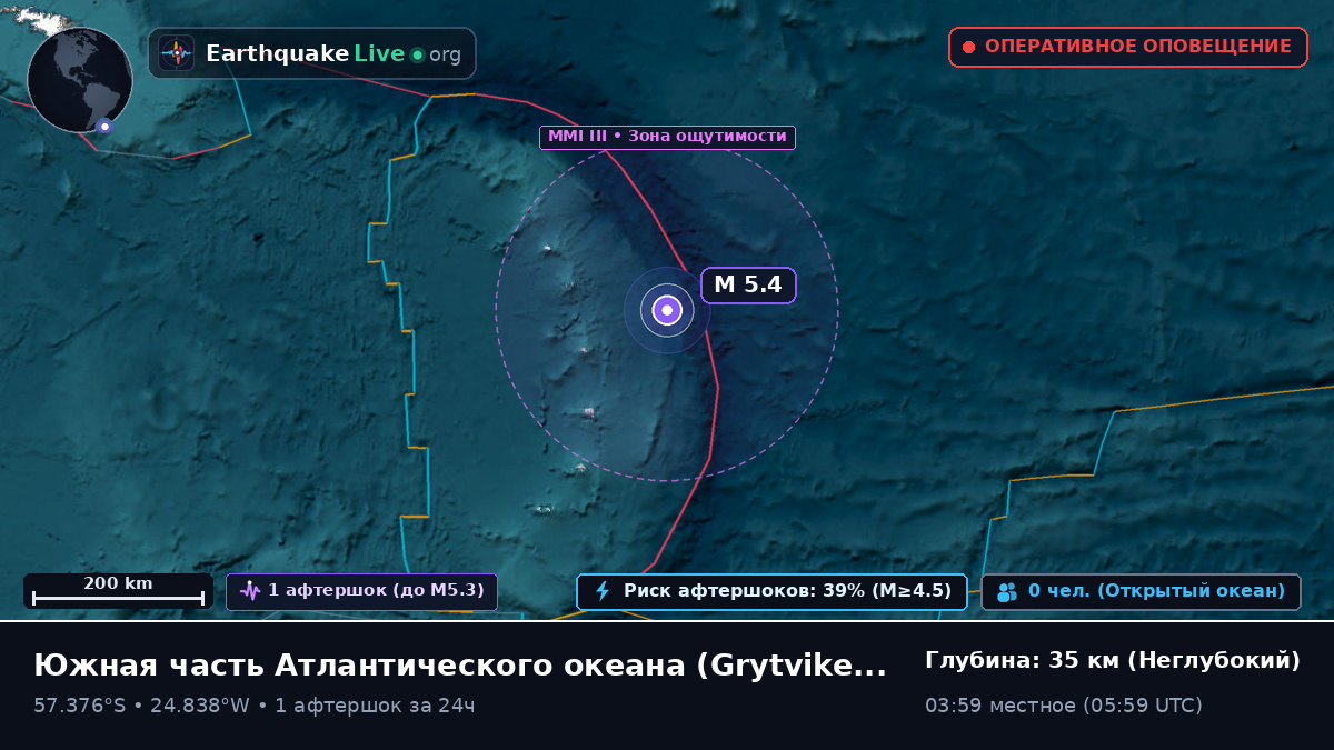 Южная часть Атлантического океана (South Georgia and the Islands)