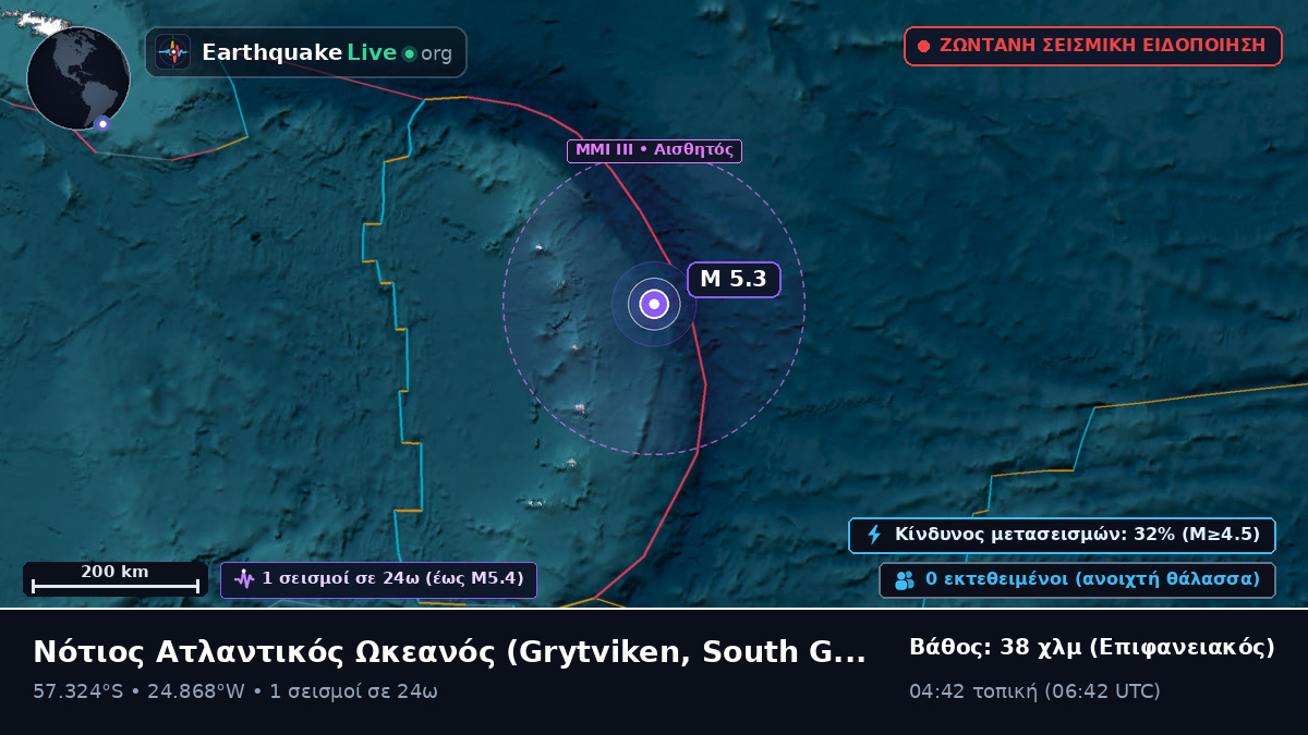 Νότιος Ατλαντικός Ωκεανός (South Georgia and the Islands)
