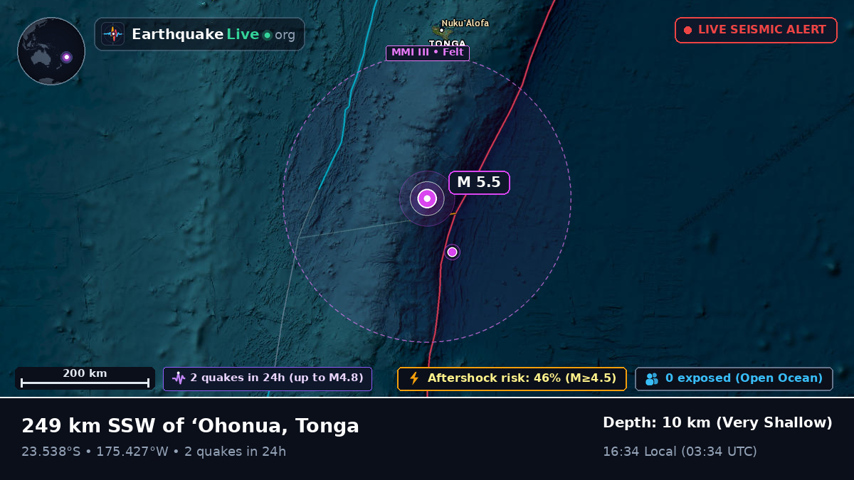 South Pacific Ocean (Tonga)