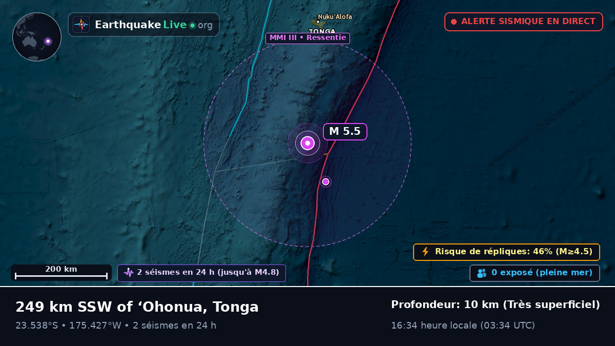 Océan Pacifique Sud (Tonga)