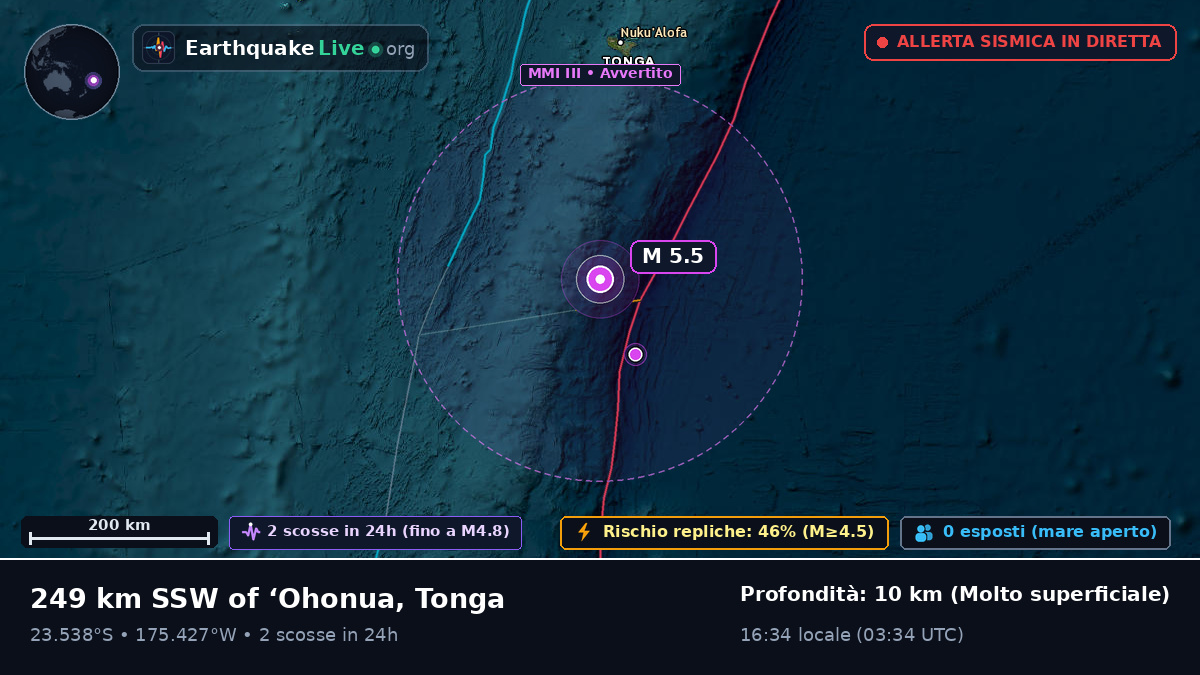 Oceano Pacifico meridionale (Tonga)