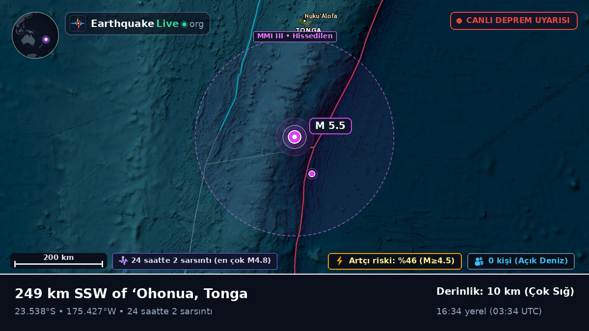 Güney Pasifik Okyanusu (Tonga)
