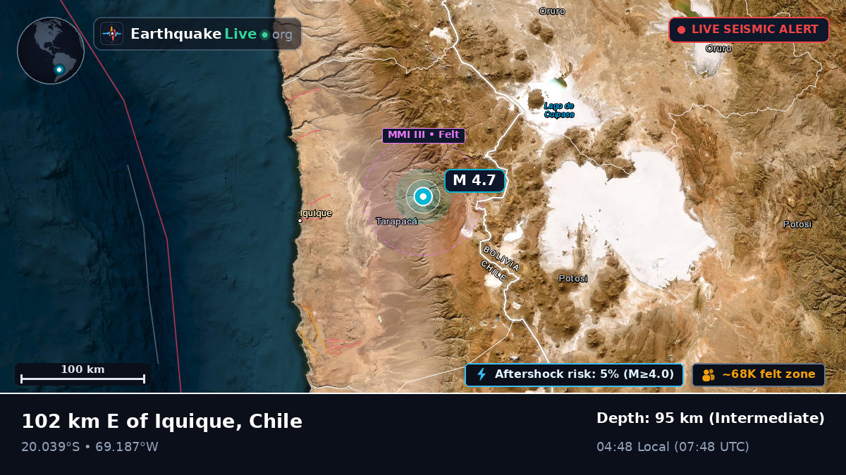 Tarapacá, Chile
