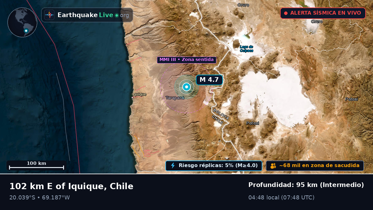 Tarapacá, Chile