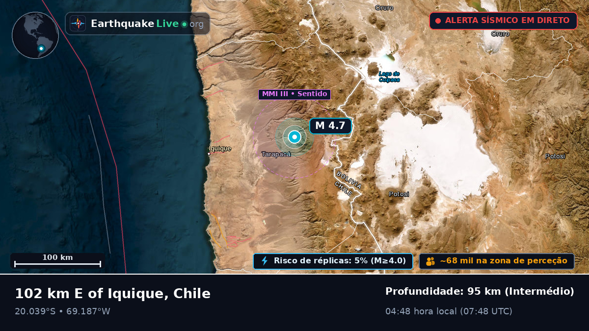 Tarapacá, Chile