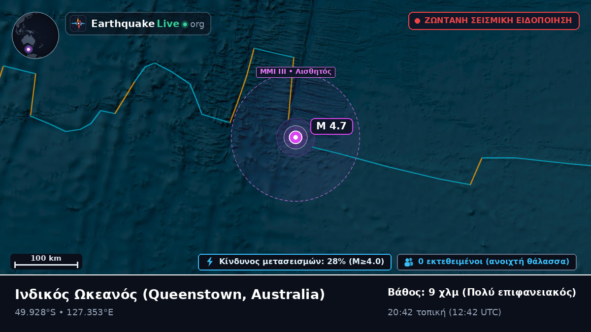 Ινδικός Ωκεανός (Australia)