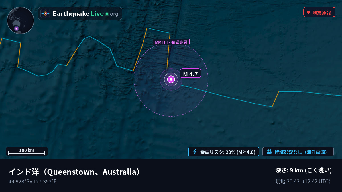 インド洋 (Australia)