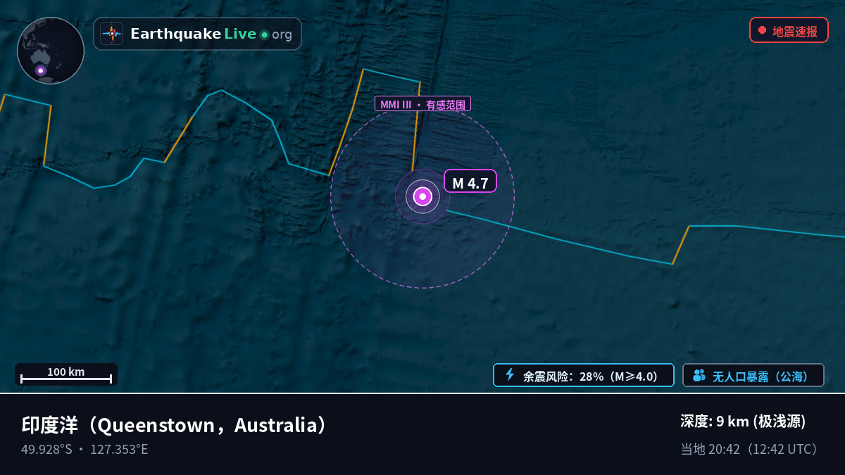 印度洋 (Australia)