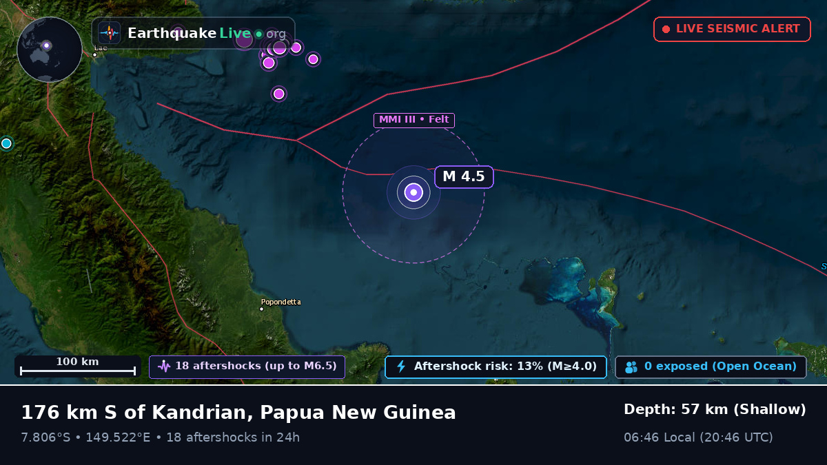 Solomon Sea (Papua New Guinea)