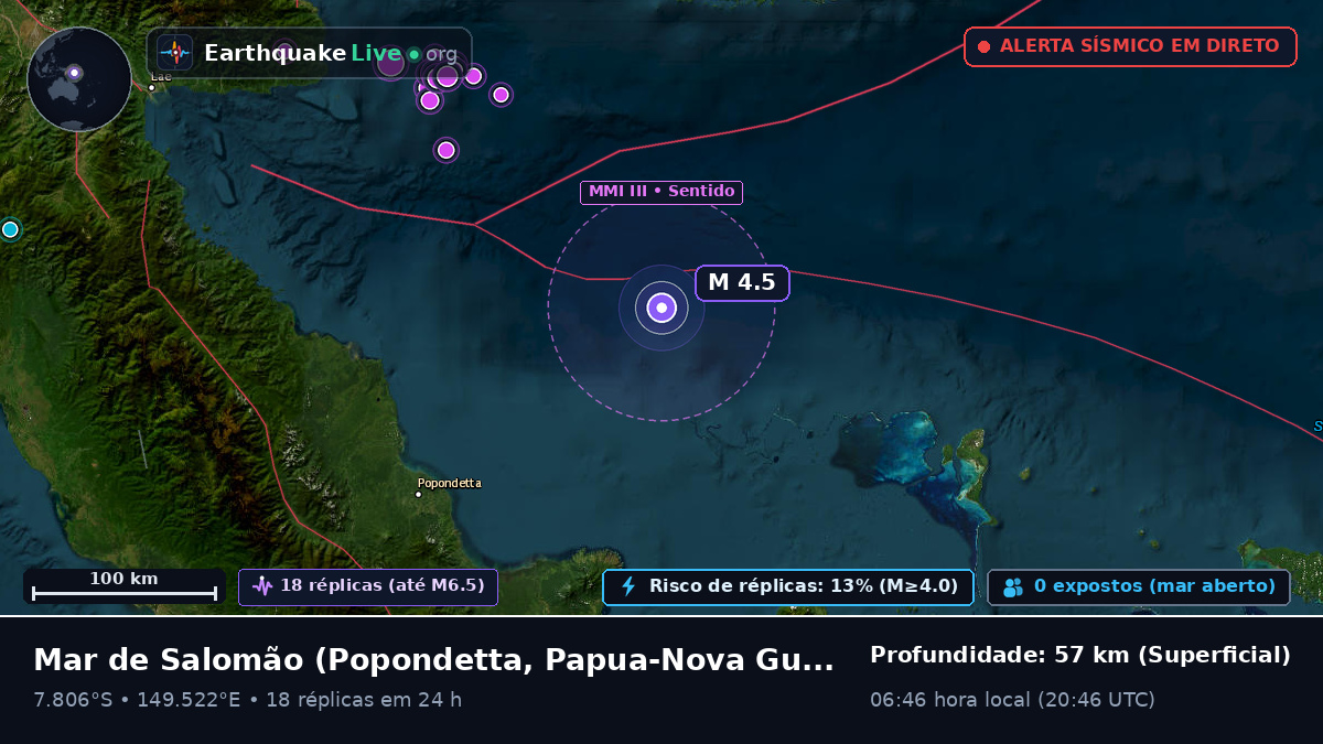 Mar de Salomão (Papua-Nova Guiné)
