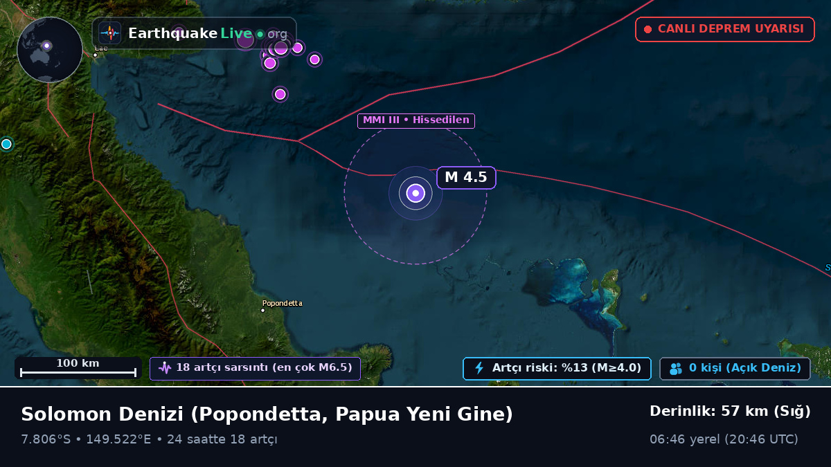 Solomon Denizi (Papua Yeni Gine)