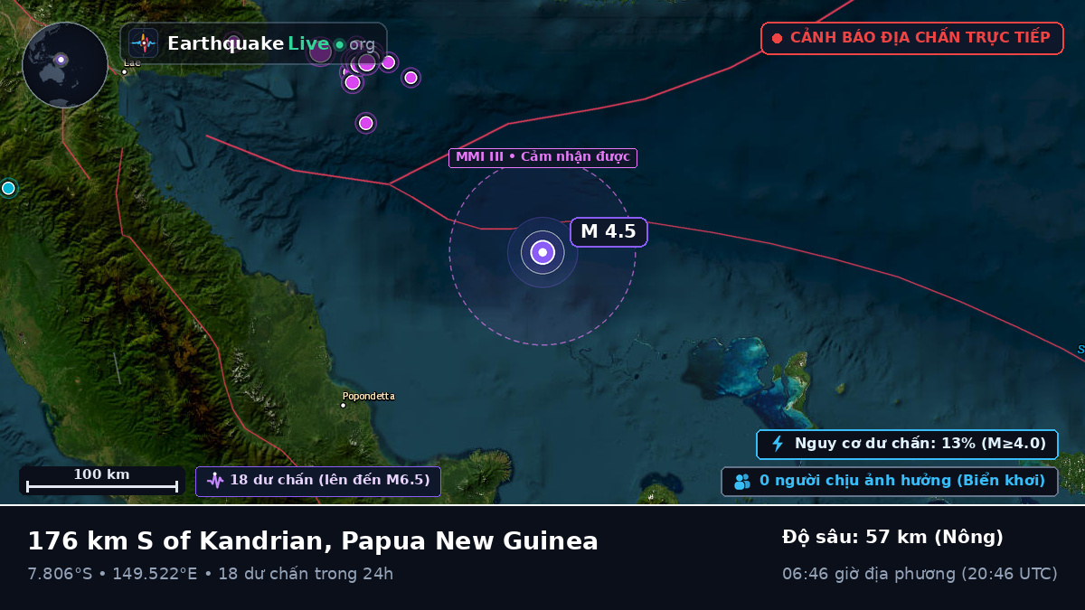 Biển Solomon (Papua New Guinea)