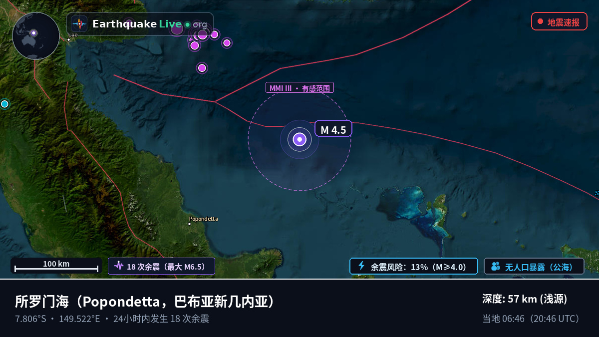 所罗门海 (巴布亚新几内亚)
