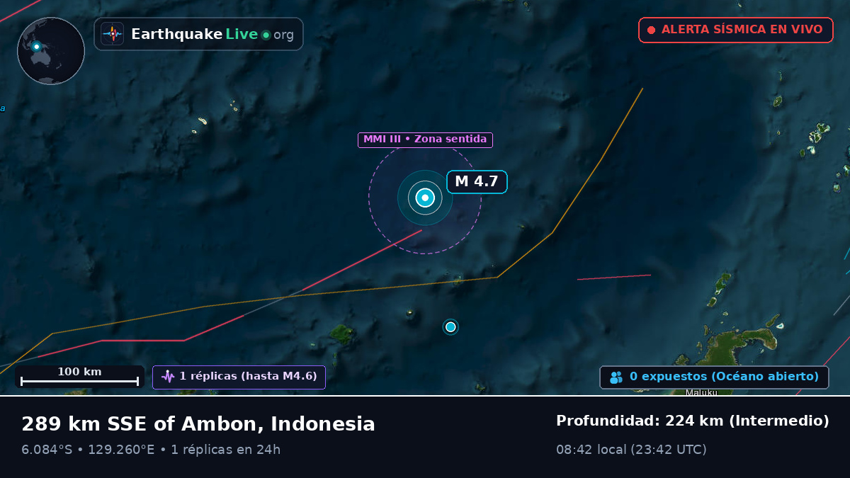 Mar de Banda (Indonesia)