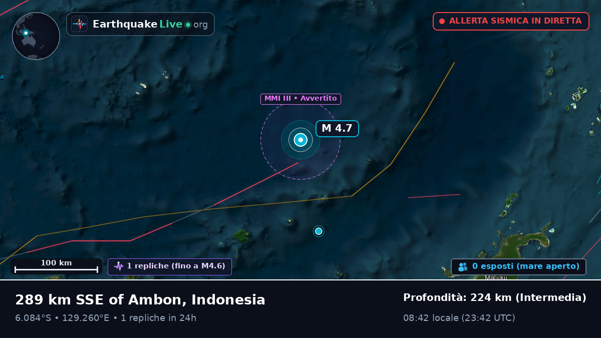 Mare di Banda (Indonesia)