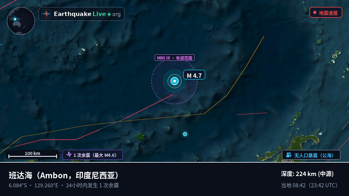 班达海 (印度尼西亚)