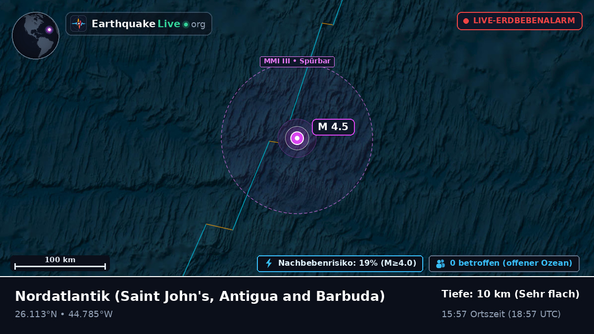 Nordatlantik (Antigua and Barbuda)