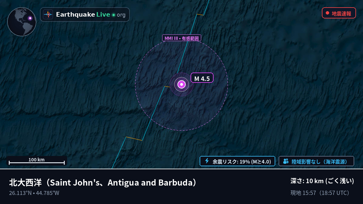 北大西洋 (Antigua and Barbuda)