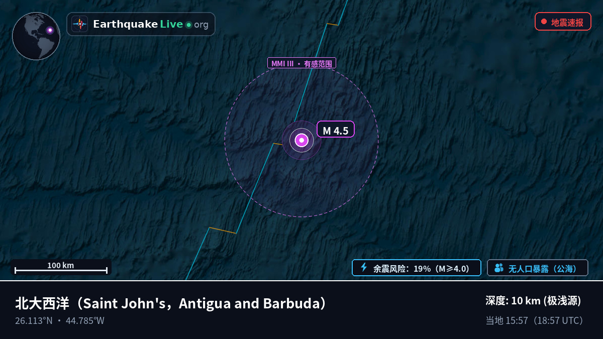 北大西洋 (Antigua and Barbuda)