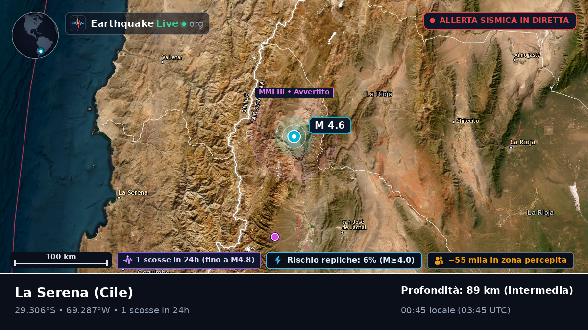 Coquimbo, Cile