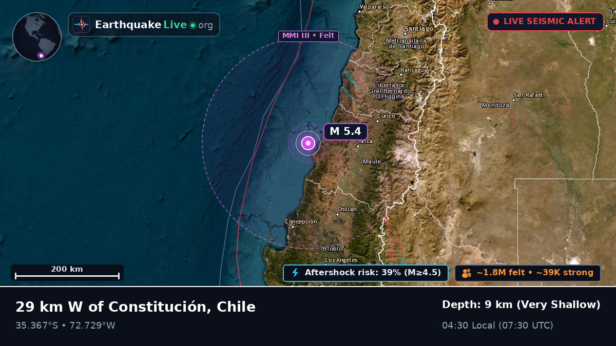 Maule, Chile