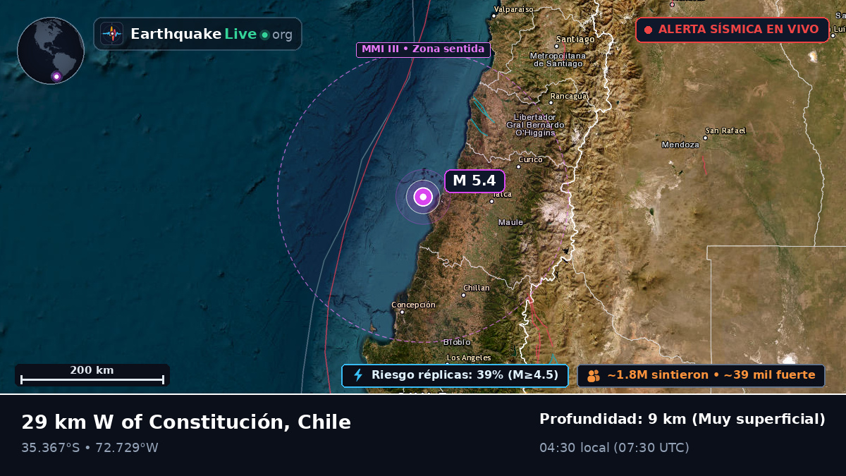 Maule, Chile