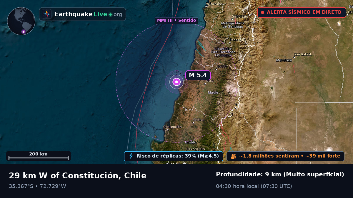 Maule, Chile