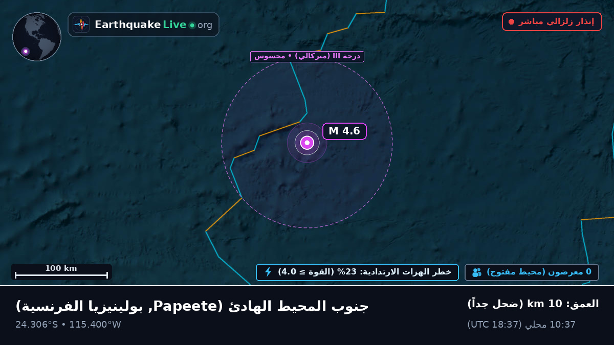 جنوب المحيط الهادئ (بولينيزيا الفرنسية)