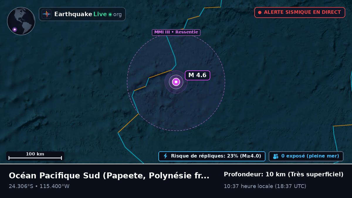 Océan Pacifique Sud (Polynésie française)