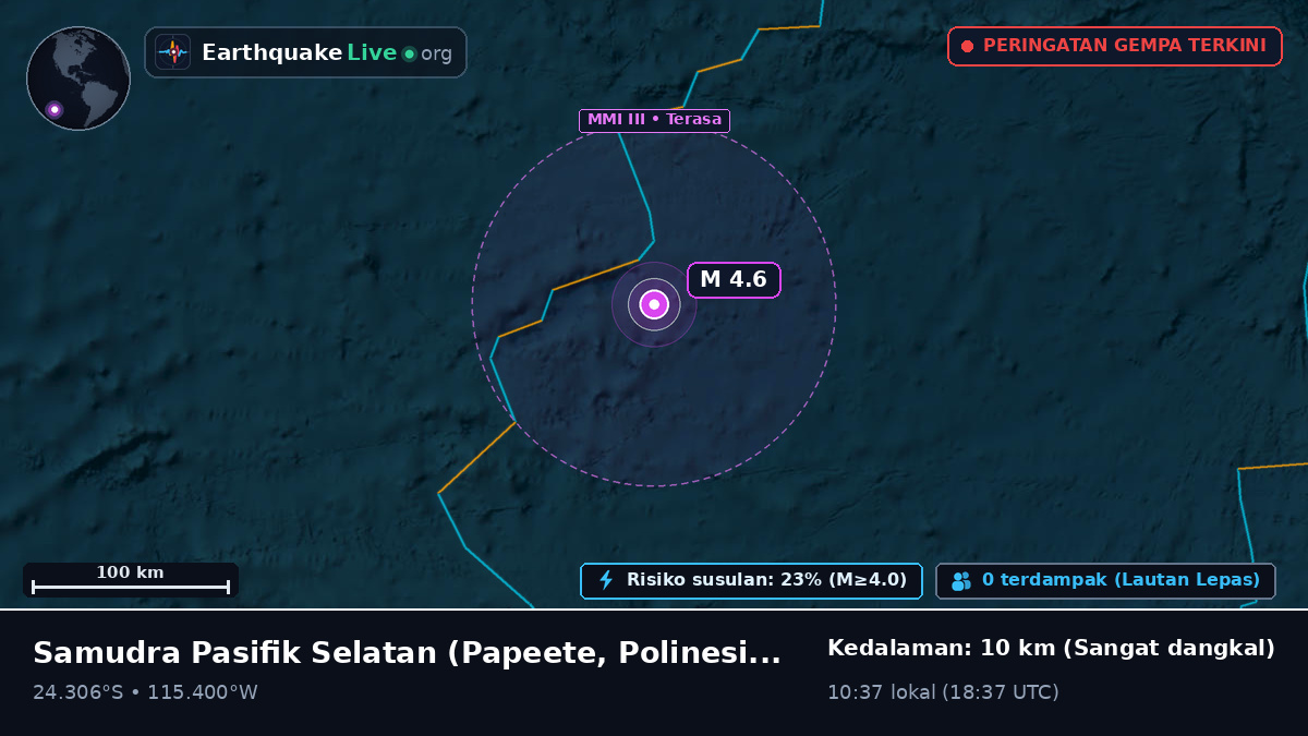 Samudra Pasifik Selatan (Polinesia Prancis)