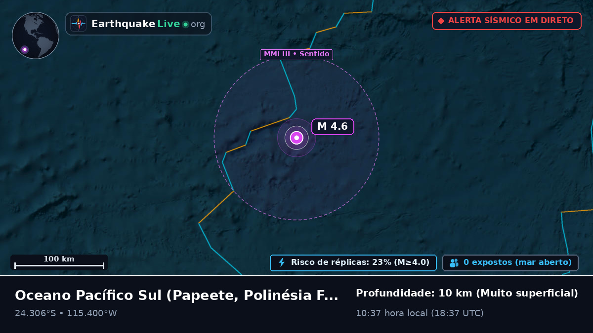 Oceano Pacífico Sul (Polinésia Francesa)
