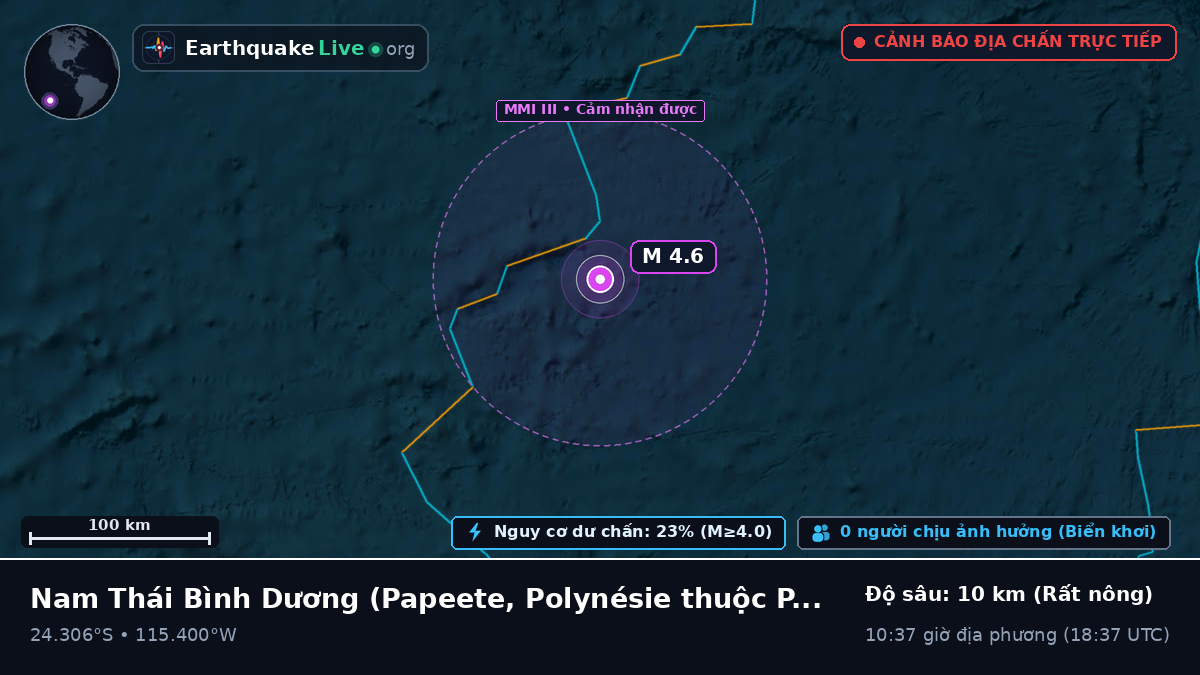 Nam Thái Bình Dương (Polynésie thuộc Pháp)