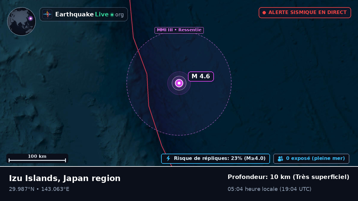 Océan Pacifique Nord (Japon)