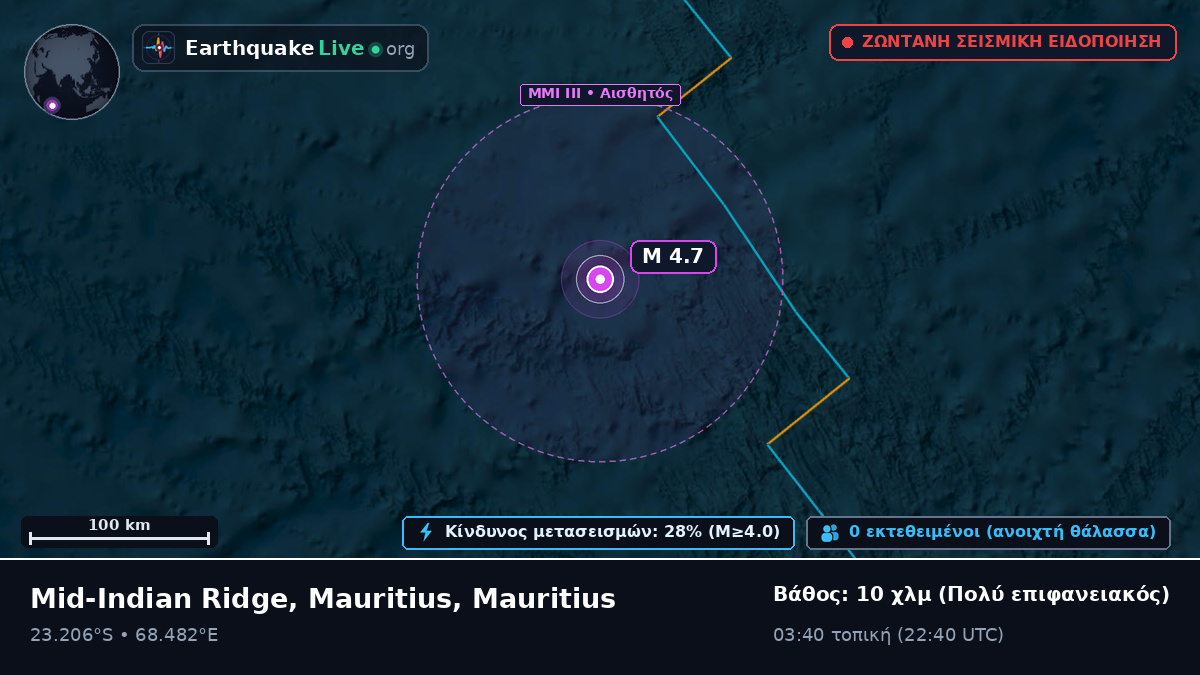 Ινδικός Ωκεανός (Mauritius)