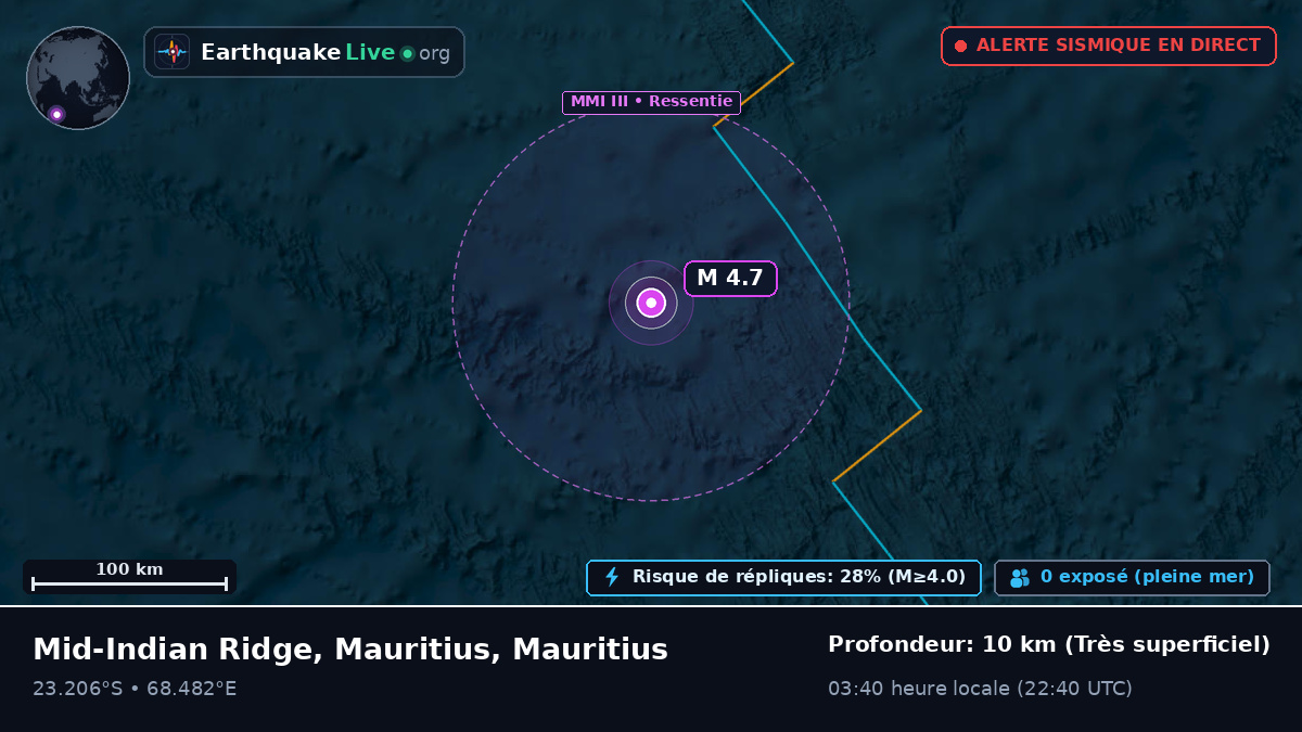 Océan Indien (Mauritius)