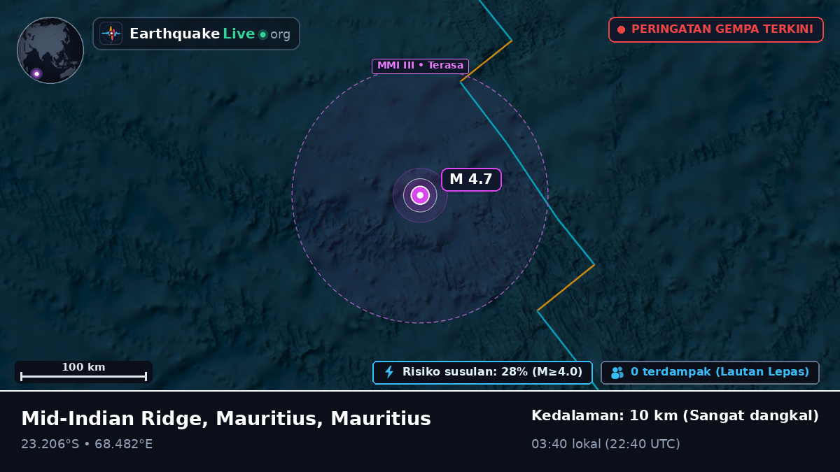 Samudra Hindia (Mauritius)