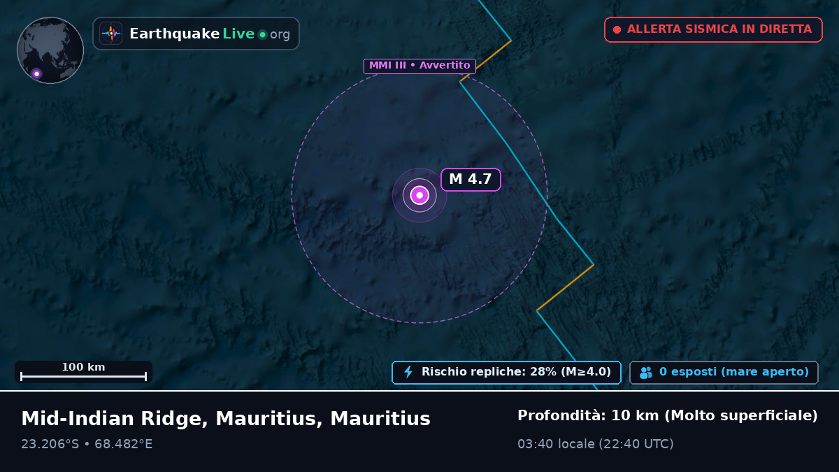 Oceano Indiano (Mauritius)
