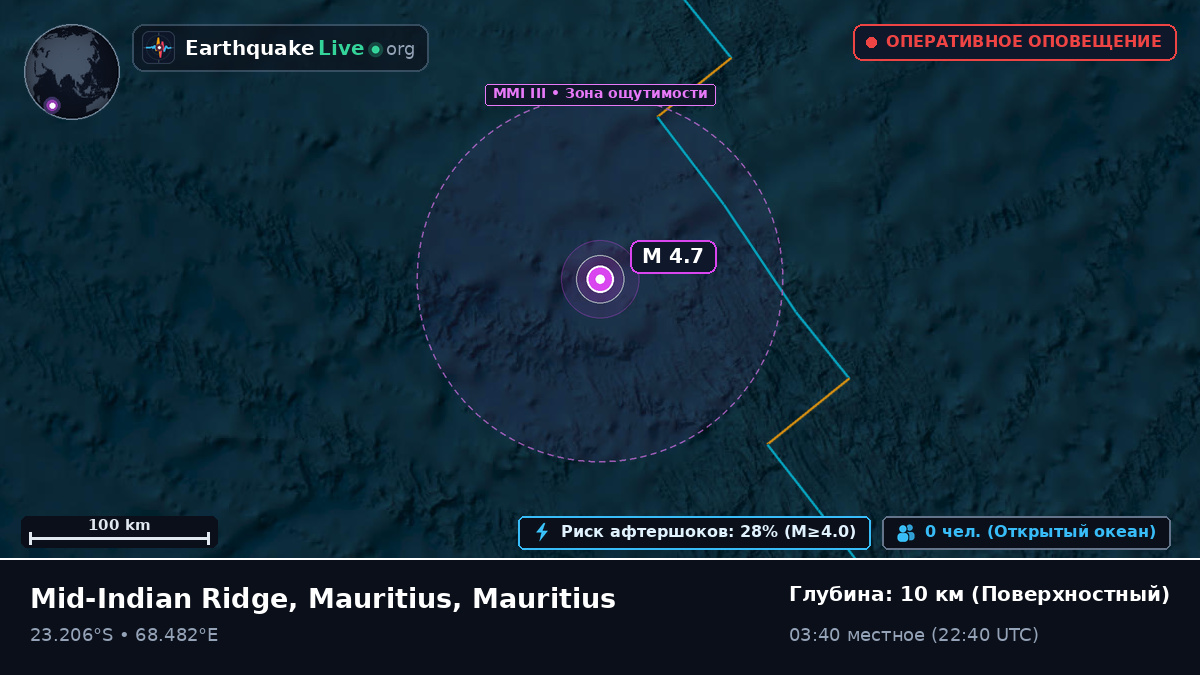 Индийский океан (Mauritius)