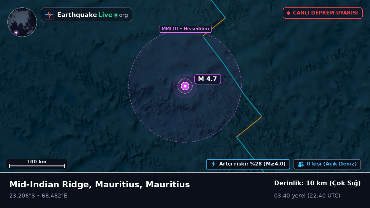 Hint Okyanusu (Mauritius)