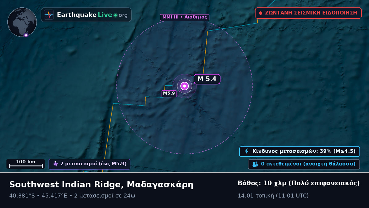 Ινδικός Ωκεανός (Μαδαγασκάρη)